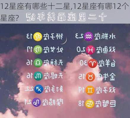 12星座有哪些十二星,12星座有哪12个星座?