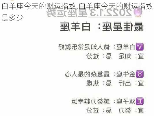 白羊座今天的财运指数,白羊座今天的财运指数是多少