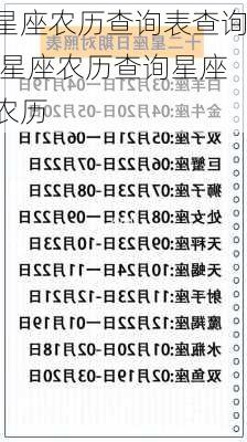 星座农历查询表查询,星座农历查询星座农历