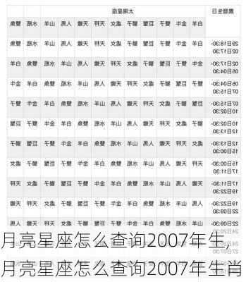 月亮星座怎么查询2007年生,月亮星座怎么查询2007年生肖