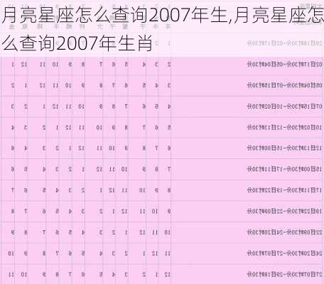 月亮星座怎么查询2007年生,月亮星座怎么查询2007年生肖