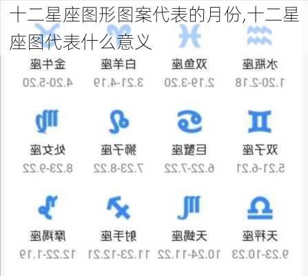 十二星座图形图案代表的月份,十二星座图代表什么意义