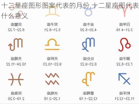 十二星座图形图案代表的月份,十二星座图代表什么意义