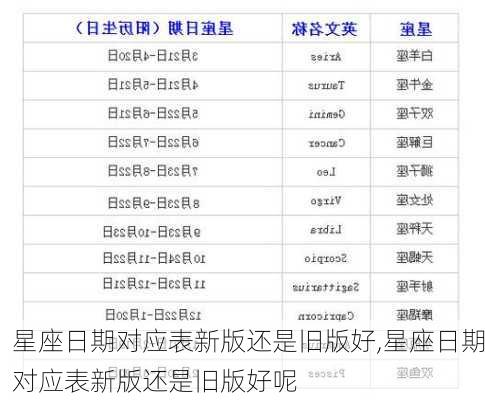 星座日期对应表新版还是旧版好,星座日期对应表新版还是旧版好呢