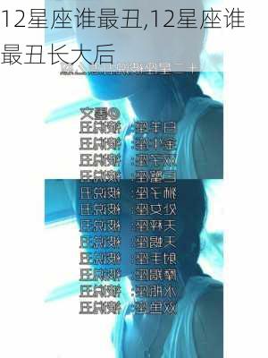 12星座谁最丑,12星座谁最丑长大后