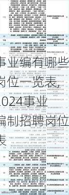 事业编有哪些岗位一览表,2024事业编制招聘岗位表