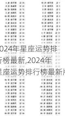 2024年星座运势排行榜最新,2024年星座运势排行榜最新版