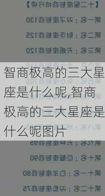 智商极高的三大星座是什么呢,智商极高的三大星座是什么呢图片