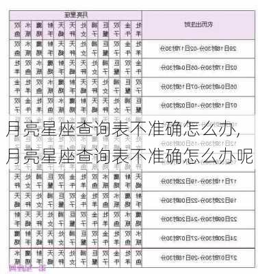 月亮星座查询表不准确怎么办,月亮星座查询表不准确怎么办呢