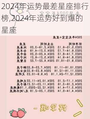 2024年运势最差星座排行榜,2024年运势好到爆的星座