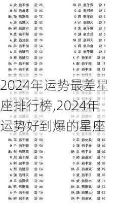 2024年运势最差星座排行榜,2024年运势好到爆的星座