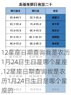 12星座日期查询我是农历1月24日生日是哪个星座,12星座日期查询我是农历1月24日生日是哪个星座的