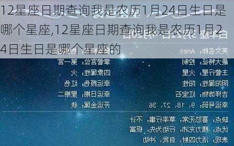 12星座日期查询我是农历1月24日生日是哪个星座,12星座日期查询我是农历1月24日生日是哪个星座的