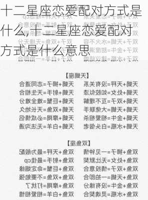 十二星座恋爱配对方式是什么,十二星座恋爱配对方式是什么意思