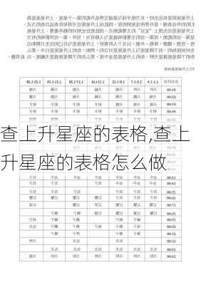 查上升星座的表格,查上升星座的表格怎么做