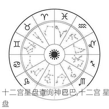 十二宫星盘查询神巴巴,十二宫 星盘