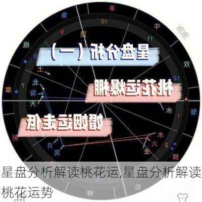 星盘分析解读桃花运,星盘分析解读桃花运势