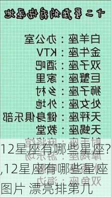 12星座有哪些星座?,12星座有哪些星座图片 漂亮排第几