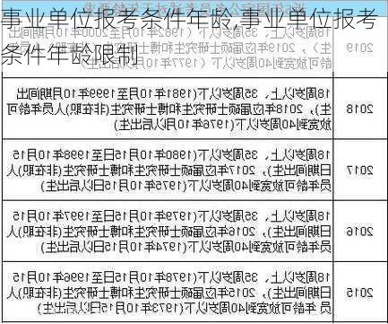 事业单位报考条件年龄,事业单位报考条件年龄限制