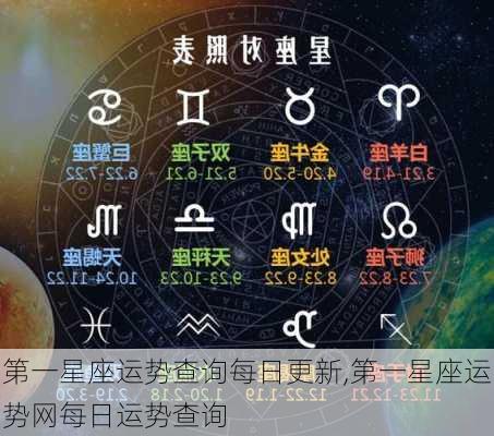 第一星座运势查询每日更新,第一星座运势网每日运势查询