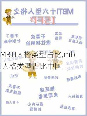 MBTI人格类型占比,mbti人格类型占比中国