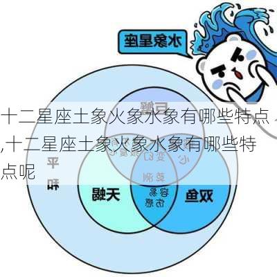 十二星座土象火象水象有哪些特点,十二星座土象火象水象有哪些特点呢