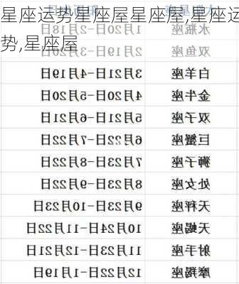 星座运势星座屋星座屋,星座运势,星座屋