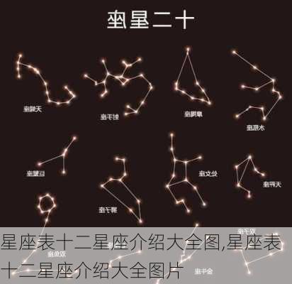 星座表十二星座介绍大全图,星座表十二星座介绍大全图片