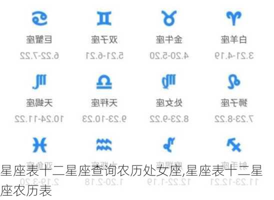 星座表十二星座查询农历处女座,星座表十二星座农历表