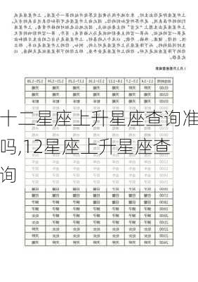 十二星座上升星座查询准吗,12星座上升星座查询