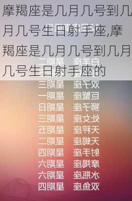 摩羯座是几月几号到几月几号生日射手座,摩羯座是几月几号到几月几号生日射手座的