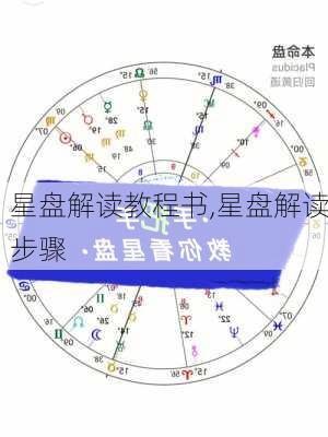 星盘解读教程书,星盘解读步骤