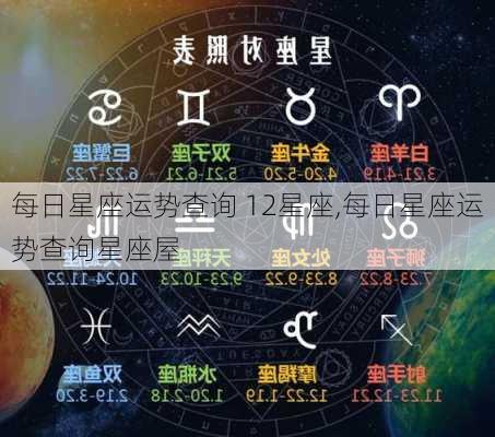 每日星座运势查询 12星座,每日星座运势查询星座屋