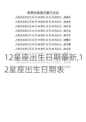 12星座出生日期最新,12星座出生日期表