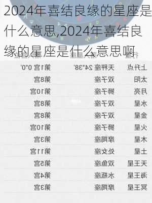 2024年喜结良缘的星座是什么意思,2024年喜结良缘的星座是什么意思啊