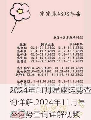 2024年11月星座运势查询详解,2024年11月星座运势查询详解视频