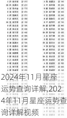 2024年11月星座运势查询详解,2024年11月星座运势查询详解视频