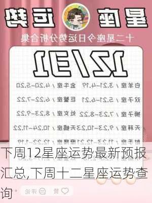 下周12星座运势最新预报汇总,下周十二星座运势查询