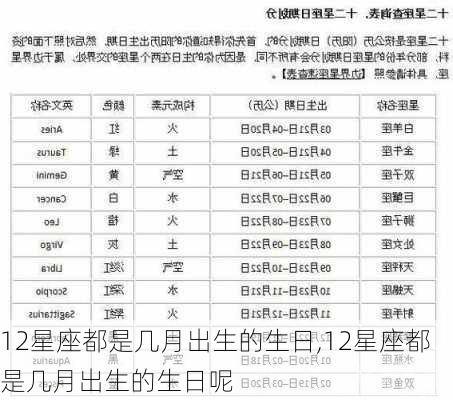 12星座都是几月出生的生日,12星座都是几月出生的生日呢