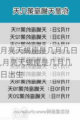 月亮天蝎座是几月几日,月亮天蝎座是几月几日出生