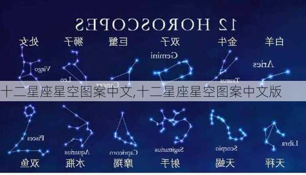 十二星座星空图案中文,十二星座星空图案中文版