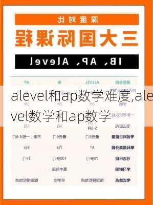 alevel和ap数学难度,alevel数学和ap数学