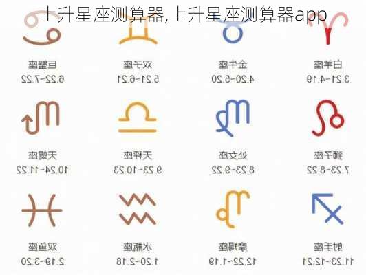 上升星座测算器,上升星座测算器app