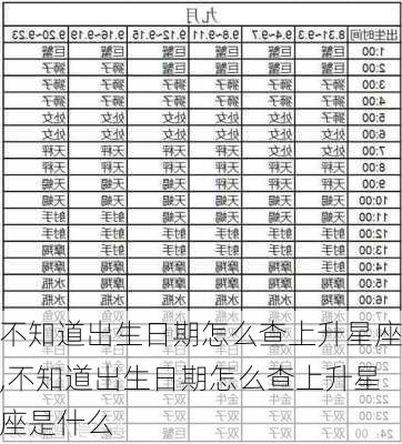 不知道出生日期怎么查上升星座,不知道出生日期怎么查上升星座是什么