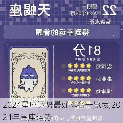 2024星座运势最好排名一览表,2024年星座运势