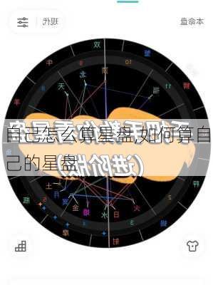 自己怎么算星盘,如何算自己的星盘