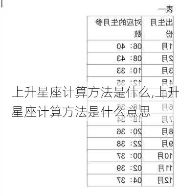 上升星座计算方法是什么,上升星座计算方法是什么意思