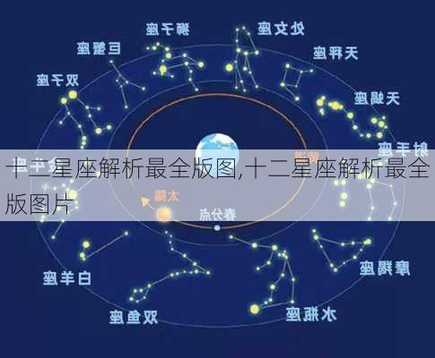 十二星座解析最全版图,十二星座解析最全版图片