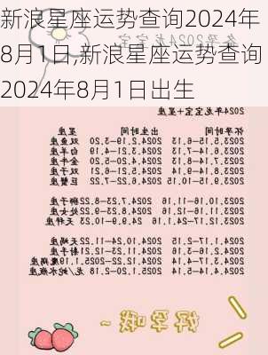 新浪星座运势查询2024年8月1日,新浪星座运势查询2024年8月1日出生