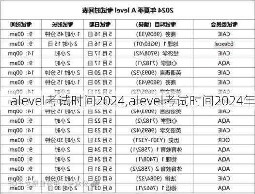 alevel考试时间2024,alevel考试时间2024年